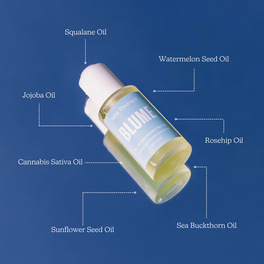 Skin Therapy Nourishing Face Oil