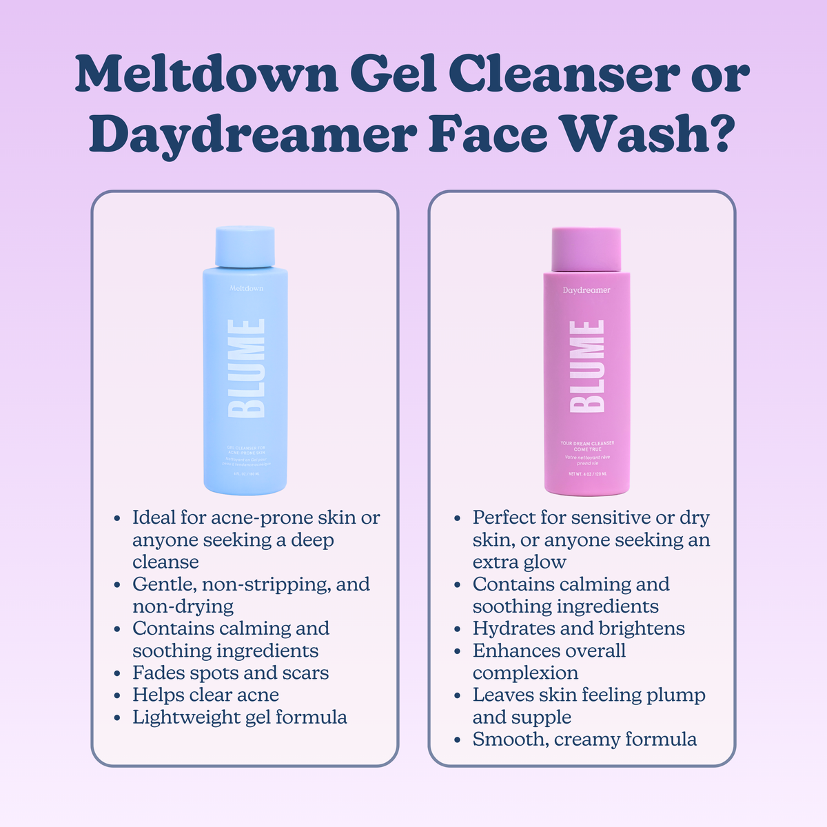 Daydreamer Creamy Hydrating Cleanser