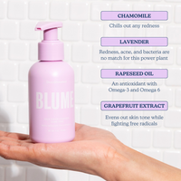 The Ultimate Hydration Bundle