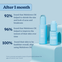 Meltdown Acne Oil Treatment