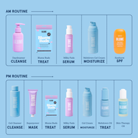 The Ultimate Essentials Bundle