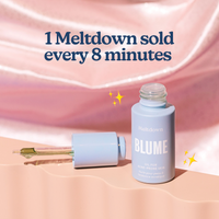 Meltdown Acne Oil