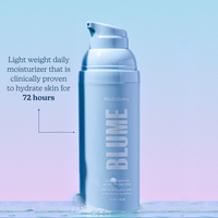 The Ultimate Meltdown Bundle for Acne