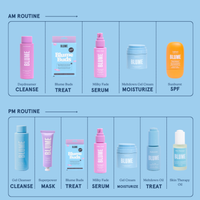 Meltdown Acne Oil