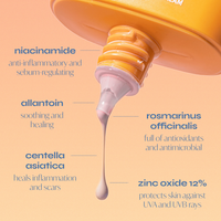 The Ultimate Meltdown Bundle for Acne