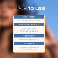 Sunburst Mineral SPF 50 Sunscreen