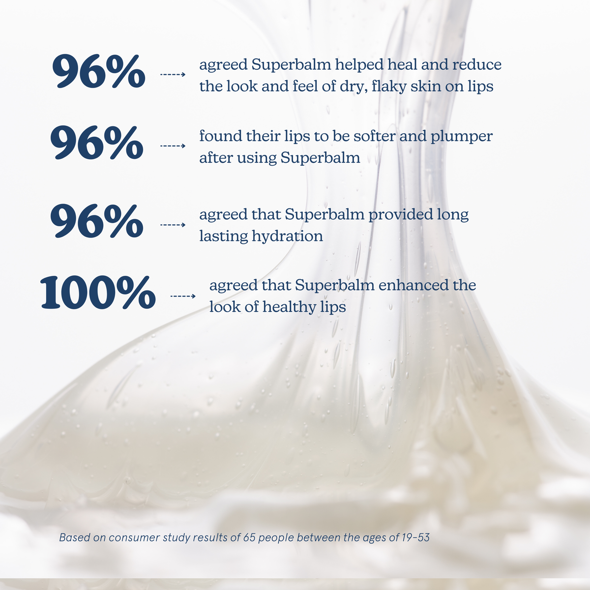 Hydration Heroes Holiday Kit