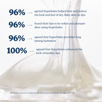 Hydration Heroes Holiday Kit