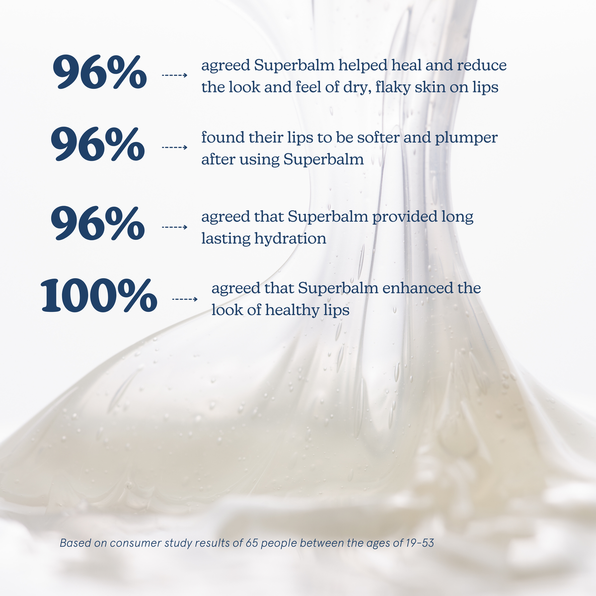 Superbalm Mix & Match