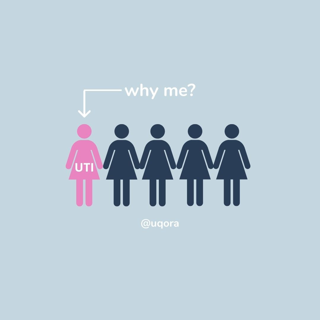 Get UTIs? You’re definitely not alone