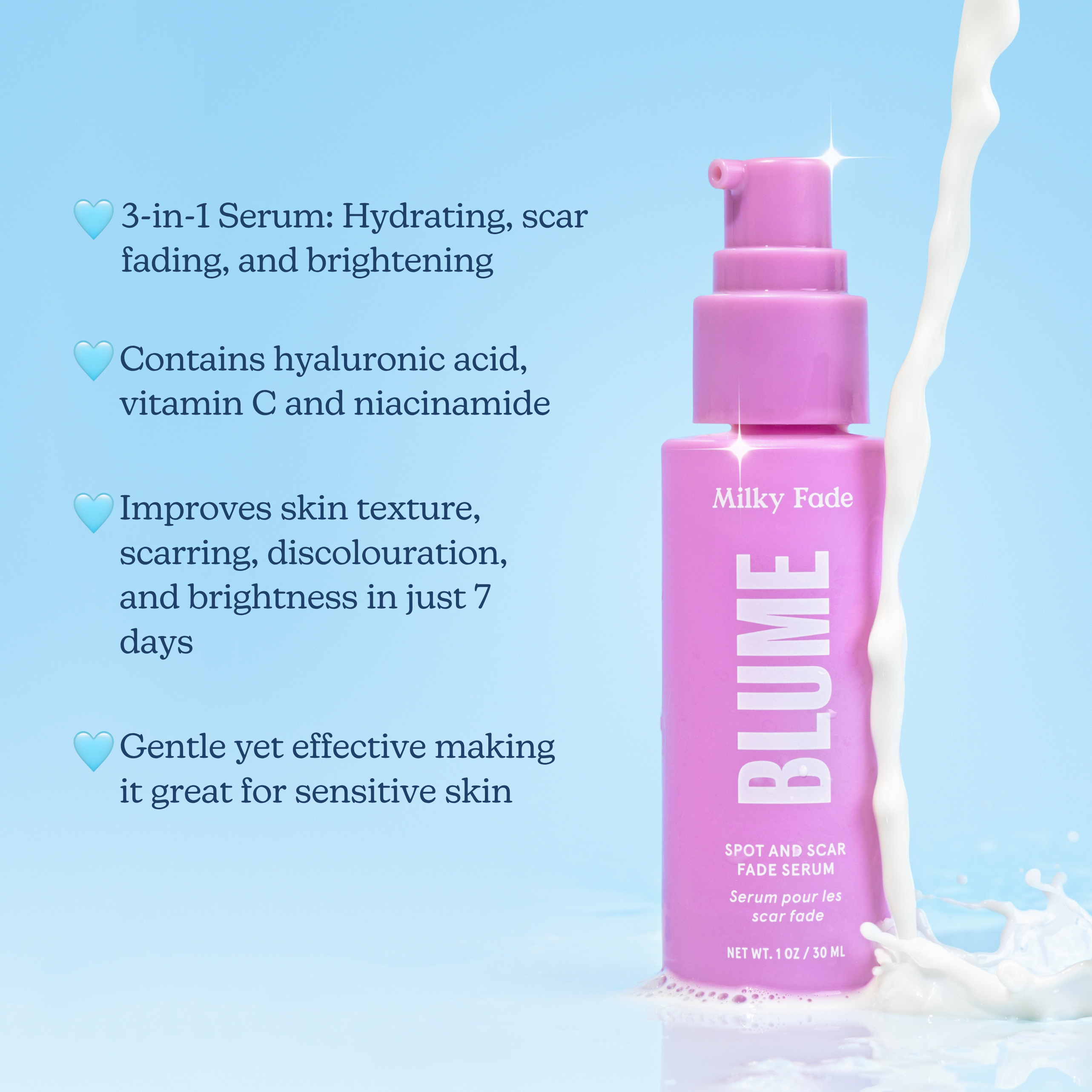 The Ultimate Acne Routine