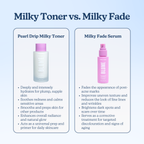 The Ultimate Acne Routine