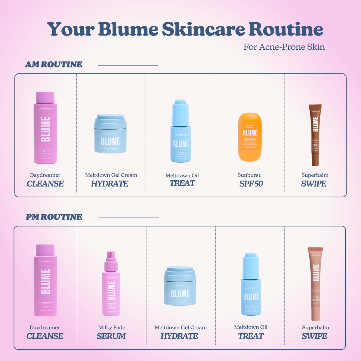 Daydreamer Creamy Hydrating Cleanser