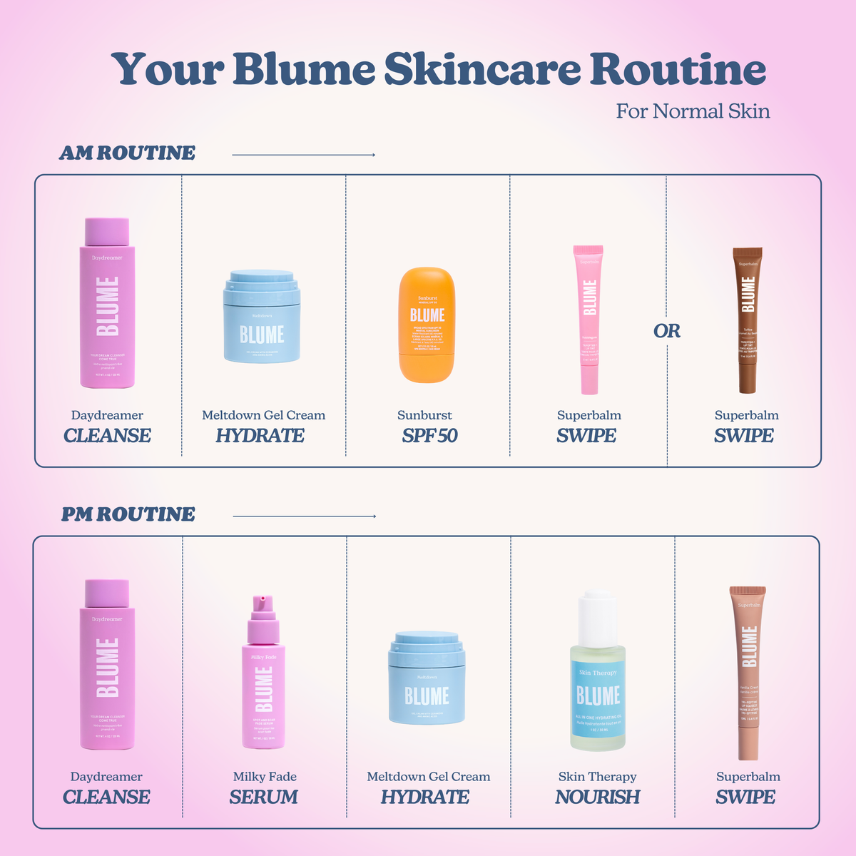 Daydreamer Creamy Hydrating Cleanser