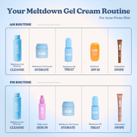 Meltdown Gel Cream with Ceramides