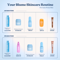 Blume Babies: Travel Size Kit