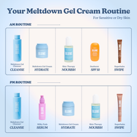 Meltdown Gel Cream with Ceramides