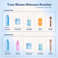 Acne Treat & Fade Bundle