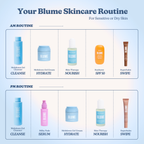 Sunburst Mineral SPF 50 Sunscreen