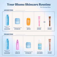 Blume Babies: Travel Size Kit