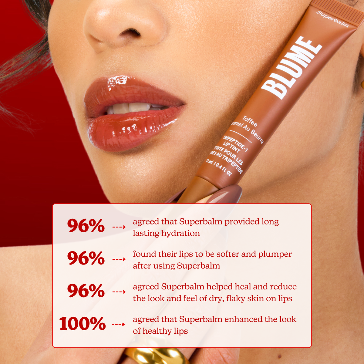 Frosted & Glazed Lip Treat Duo Holiday Kit