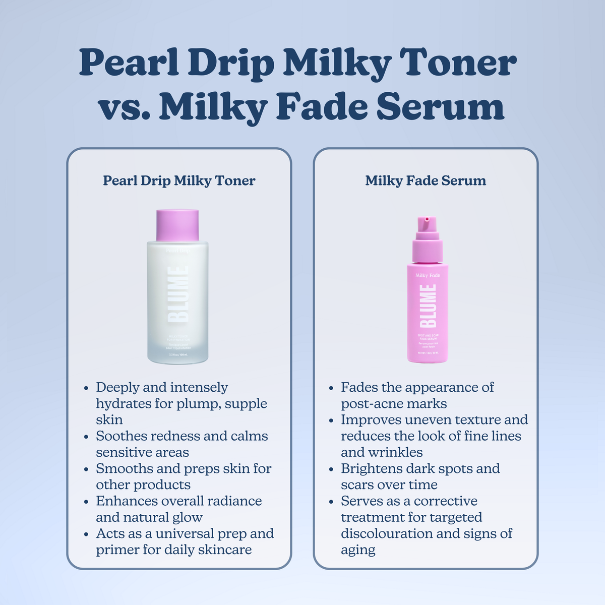 B/I: Pearl Drip Milky Toner PR Kit