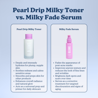 B/I: Pearl Drip Milky Toner PR Kit