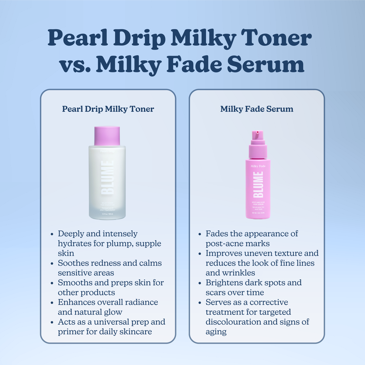 Pearl Drip Soothing + Hydration Milky Toner