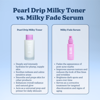 Pearl Drip Soothing + Hydration Milky Toner