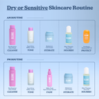 Pearl Drip Soothing + Hydration Milky Toner