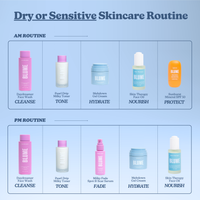 Pearl Drip Soothing + Hydration Milky Toner