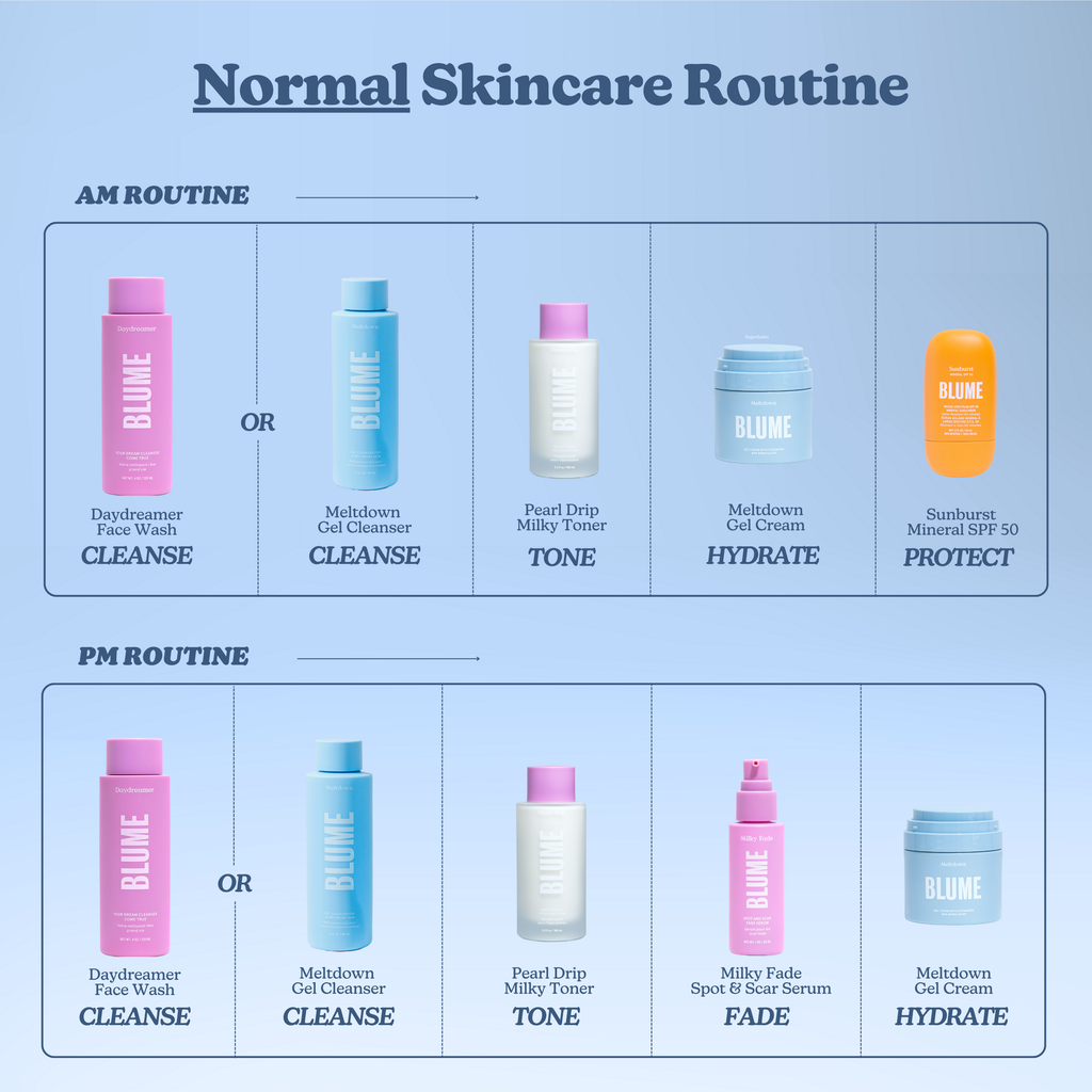 Pearl Drip Soothing + Hydration Milky Toner