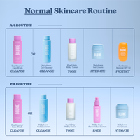 Pearl Drip Soothing + Hydration Milky Toner