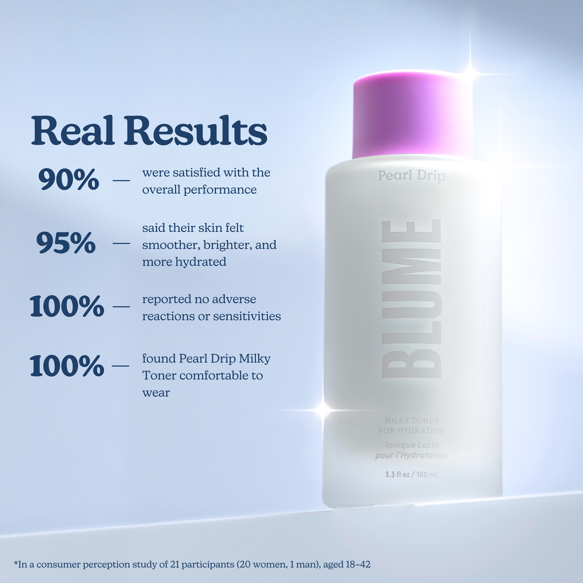 B/I: Pearl Drip Milky Toner PR Kit