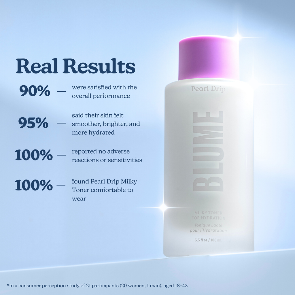Daily Essentials Bundle