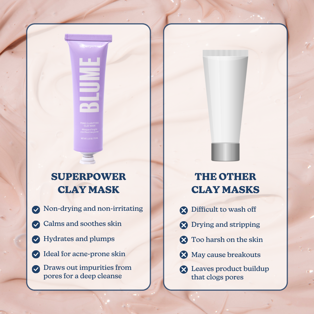 Superpower Pore Clarifying Clay Mask