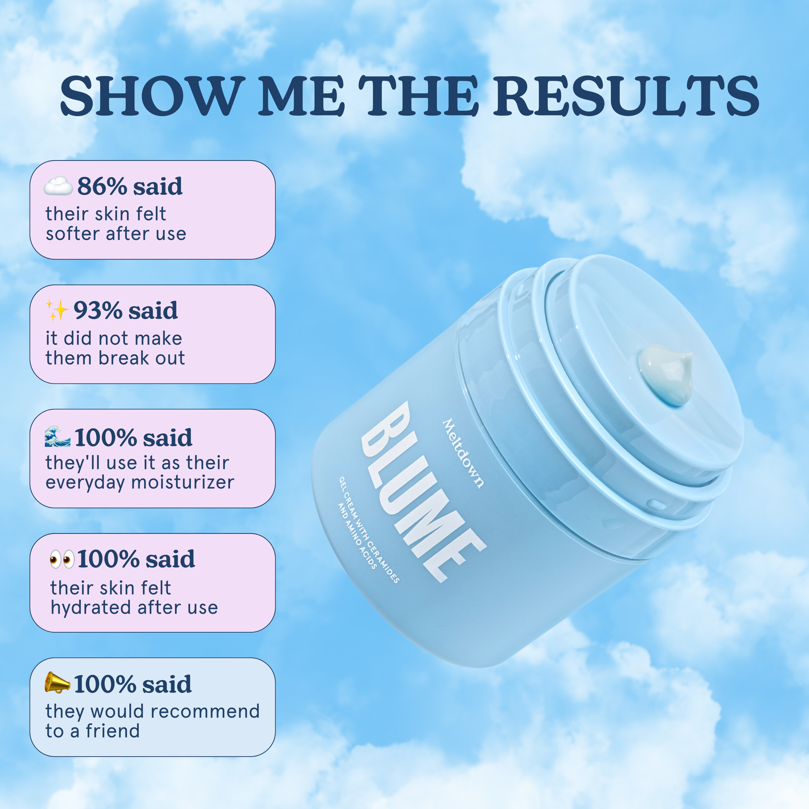 Clear Skin Kit: Acne Essentials