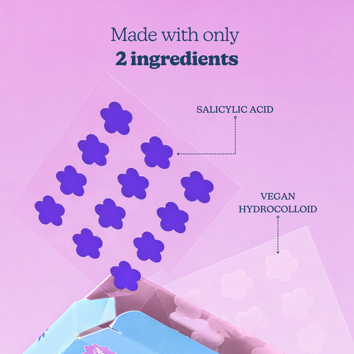 Blume Buds Power Patches for Acne