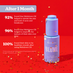 Clarifying Routine Holiday Kit