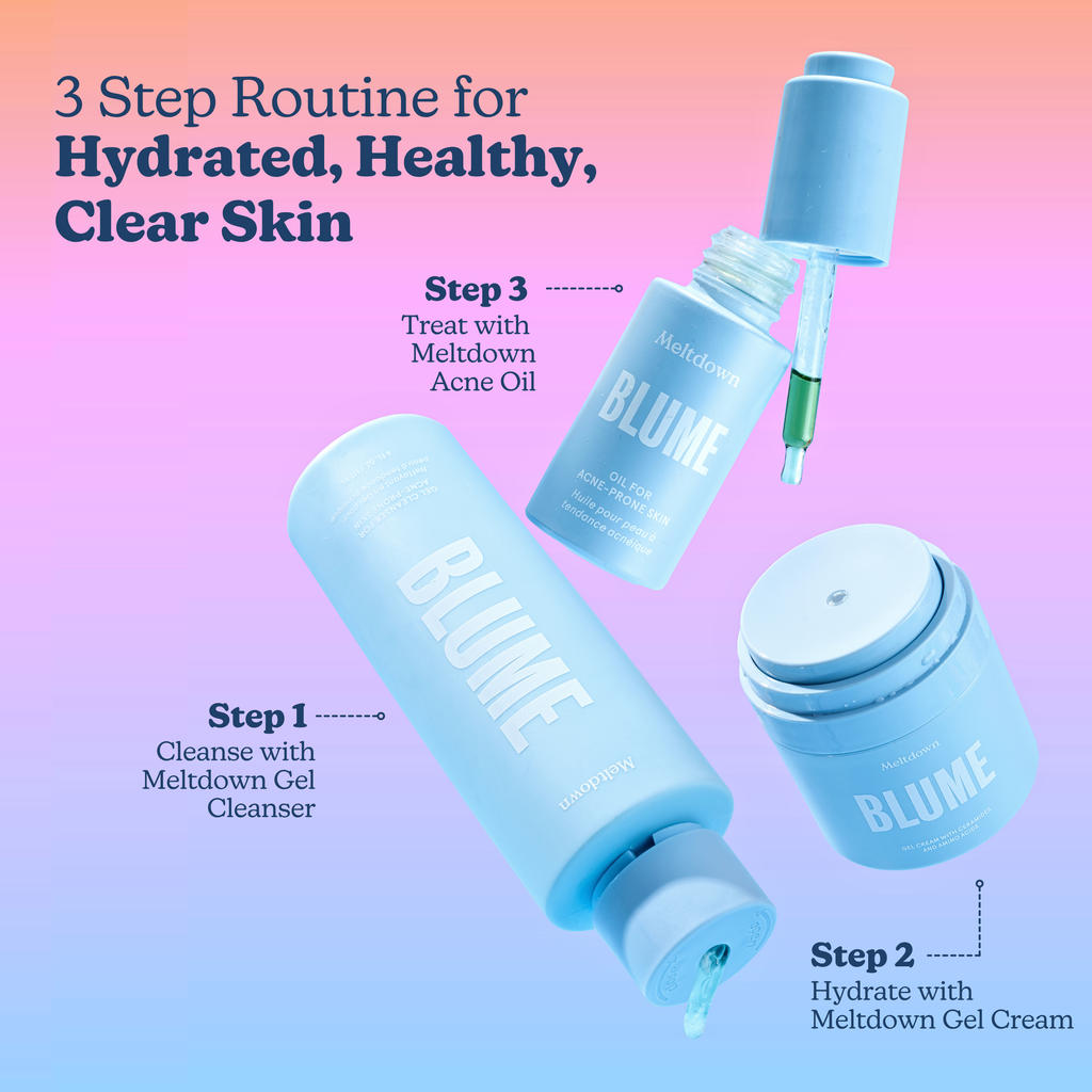 The Ultimate Acne Routine