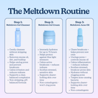 The Ultimate Acne Routine
