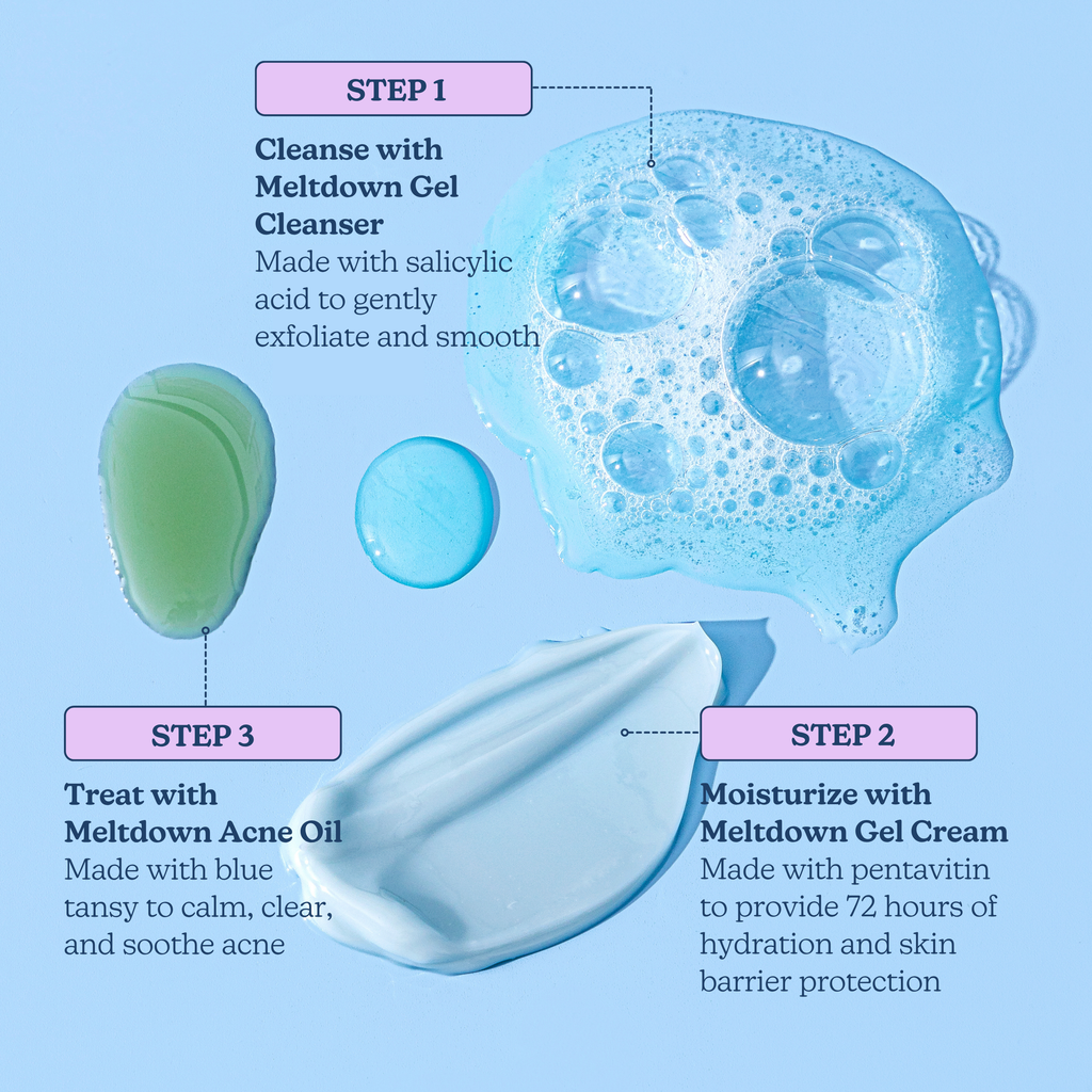 The Ultimate Acne Routine
