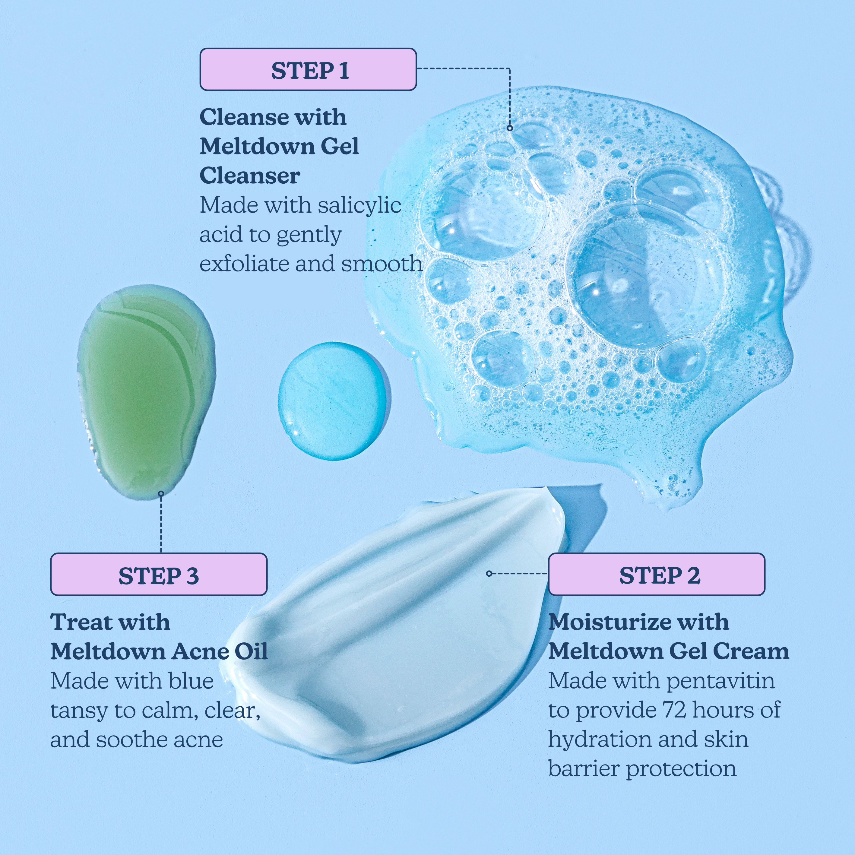 The Ultimate Acne Routine