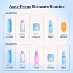 The Ultimate Acne Routine