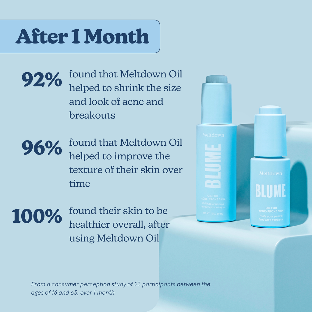 The Ultimate Acne Routine