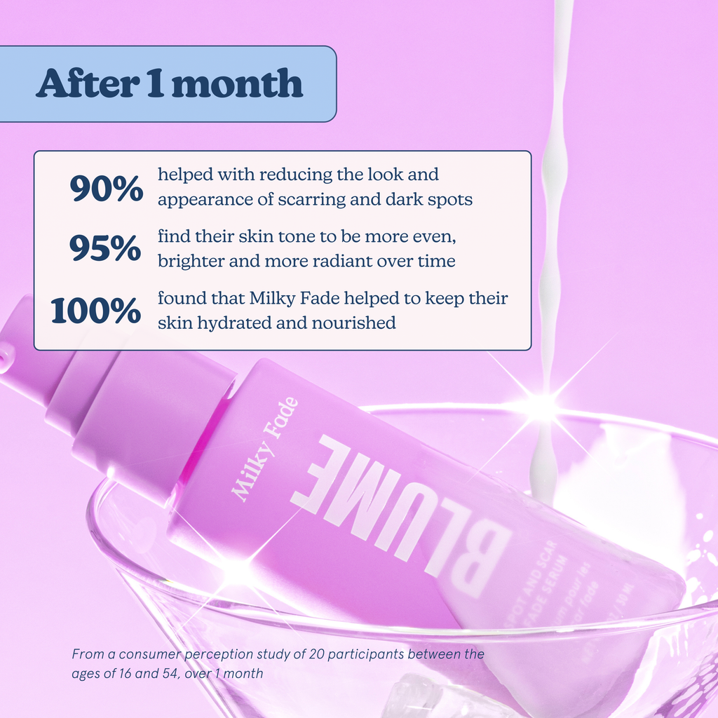 Milky Fade Serum with Niacinamide for Spots & Scars