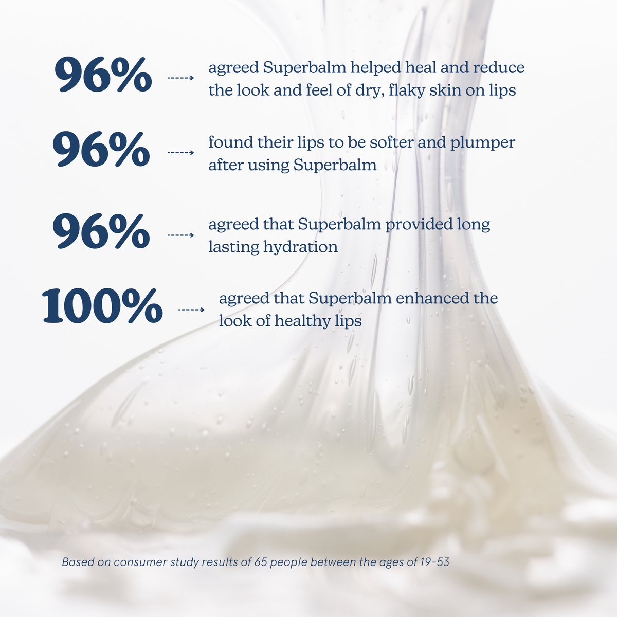 Superbalm Tripeptide-1 Vanilla Lip Balm